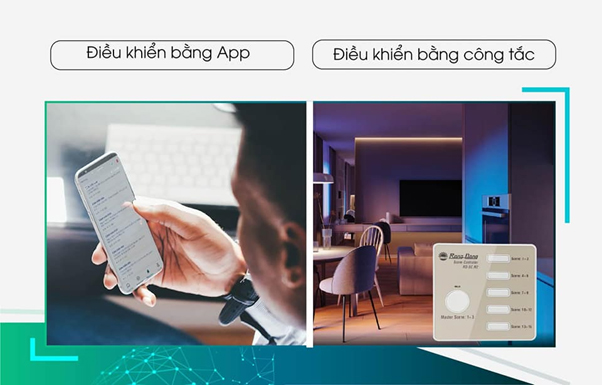 Điều khiển hệ thống BLE
