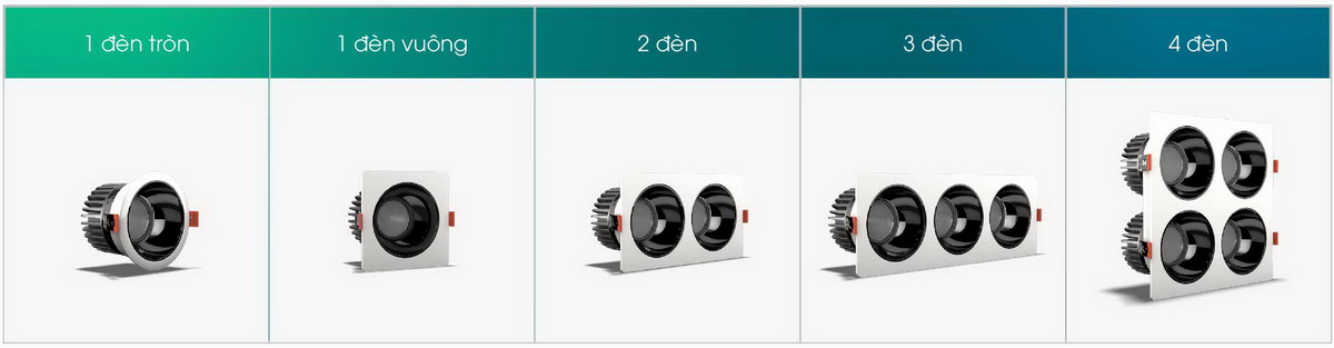 Đèn LED Downlight AT25 PLUS.