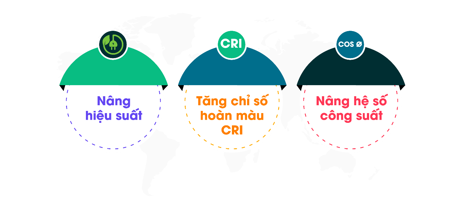 Rạng Đông may đo sản phẩm theo nhu cầu Khách hàng