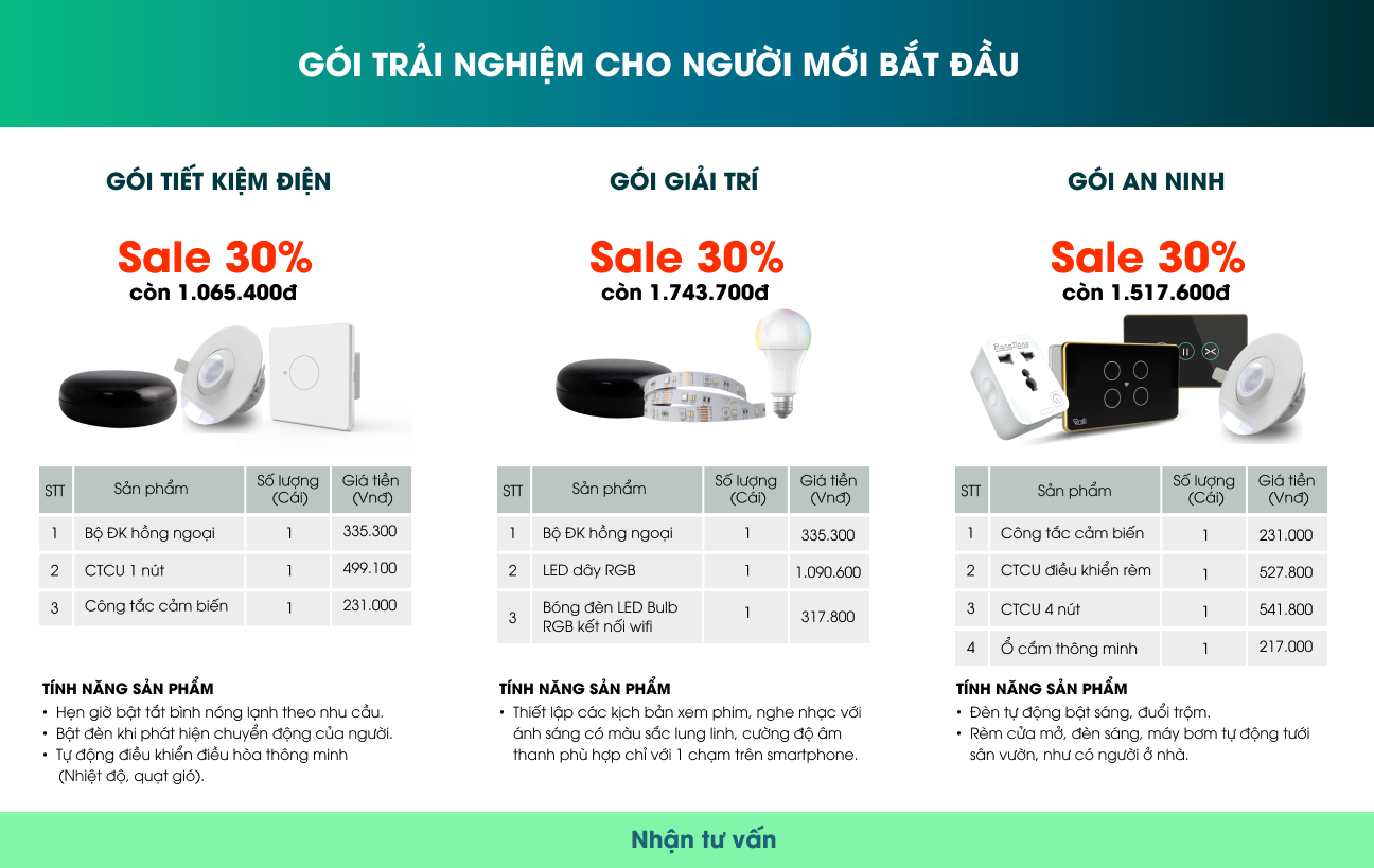 GÓI TRẢI NGHIỆM CHO NGƯỜI MỚI BẮT ĐẦU