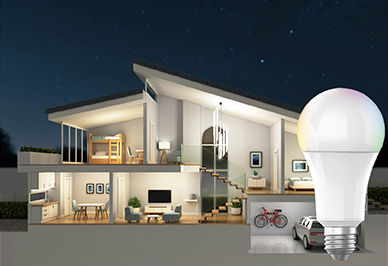 Dễ dàng lắp đặt