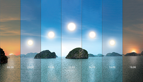 đèn thông minh chiếu sáng lấy con người làm trung tâm