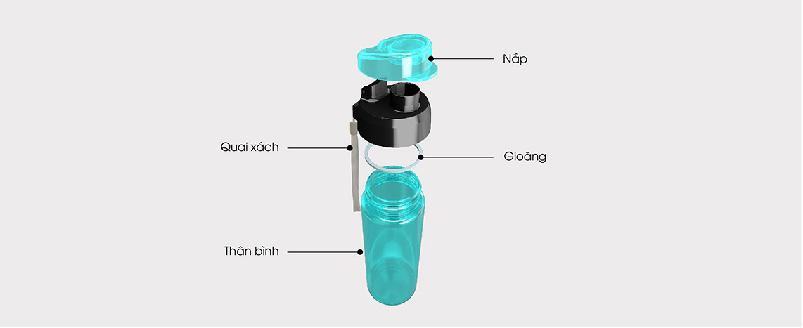 Cấu tạo sản phẩm