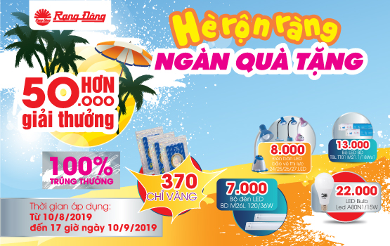 SIÊU KHUYẾN MẠI THÁNG 8: Mua bóng Led Bulb – Trúng vàng SJC 99,99