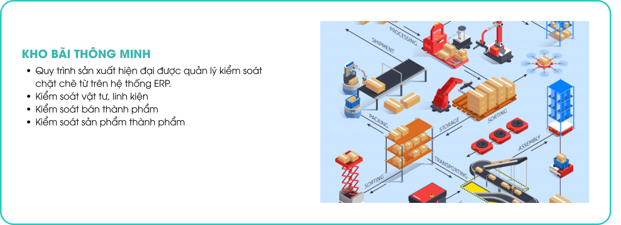 smarthome