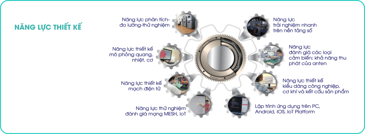 smarthome