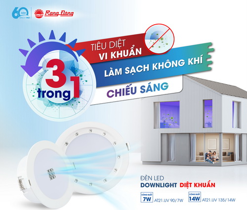 SỬ DỤNG ĐÈN DIỆT KHUẨN CÓ THỰC SỰ HỮU ÍCH?