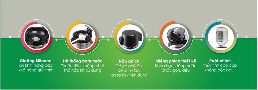 Cấu tạo phích cà phê Rạng Đông