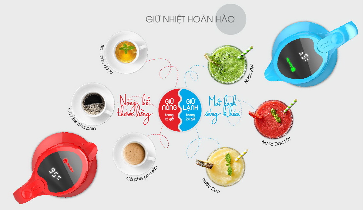 Phích hiển thị nhiệt độ thông minh Rạng Đông giữ nhiệt tốt