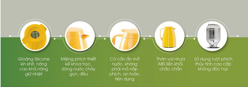 Cấu tạo phích trà Rạng Đông