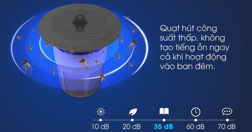 Đèn bắt muỗi Rạng Đông không tạo tiếng ồn ngay cả vào ban đêm