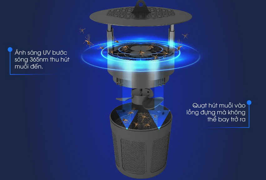 Đèn bắt muỗi Rạng Đông an toàn khi sử dụng