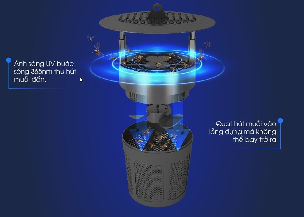 Đèn bắt muỗi Rạng Đông