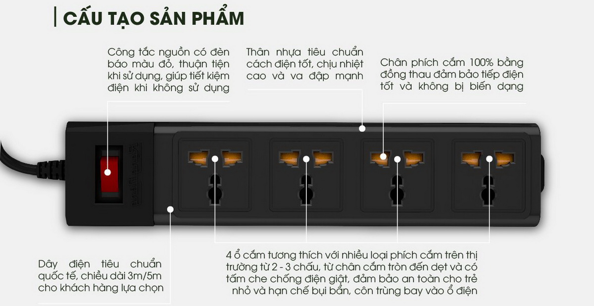 Ổ cắm kéo dài an toàn cho người và các thiết bị điện