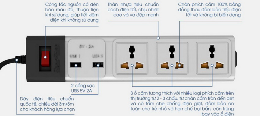Cấu tạo ổ cắm kéo dài